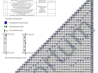 03.Схема НПП Хортум.PNG